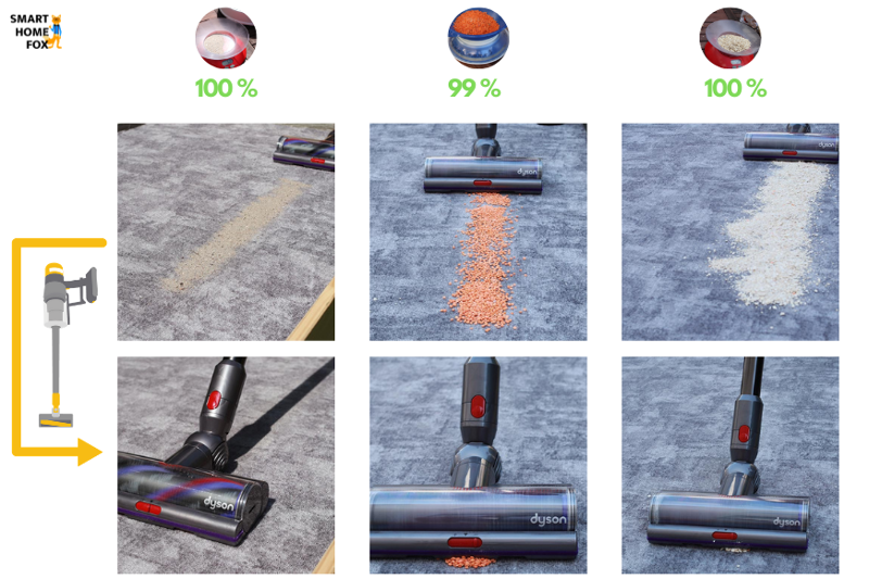 Dyson V15 Detect Abslute: уборка на ковре с коротким ворсом
